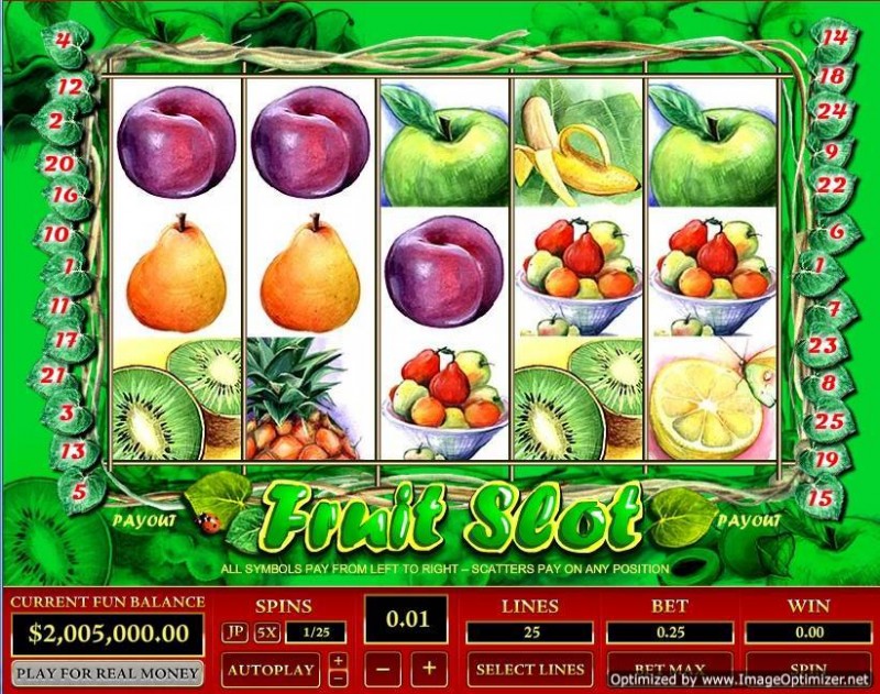online 3 reel slot games fruits
